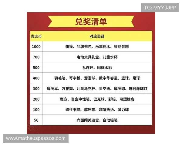 杏彩体育积分兑换制度详解：积分如何转化为实在的奖励